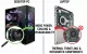 An infographic from Smart Click comparing a laptop and a desktop computer, highlighting differences in size, cooling, and performance.